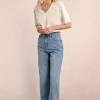 Denim droit