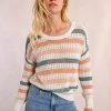 Pull en maille ajourée