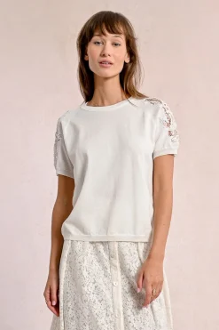 Pull en maille, manches courtes en dentelle